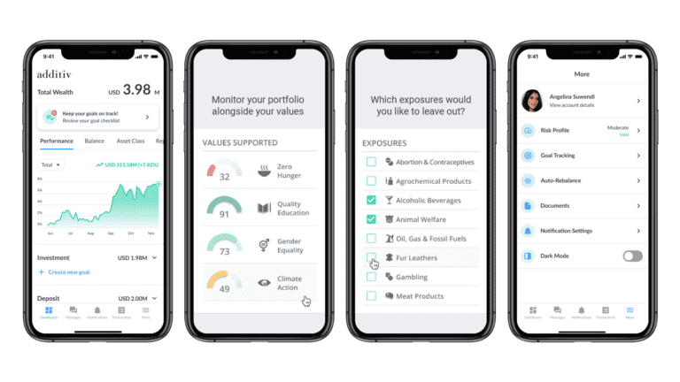 Can Personalized Investment Enable Impact Investing? | Clarity AI