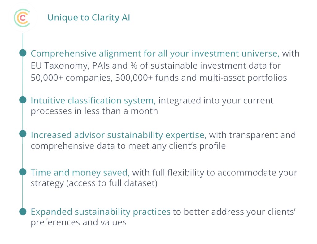 How to Source the Right Data for Green MIFID Compliance