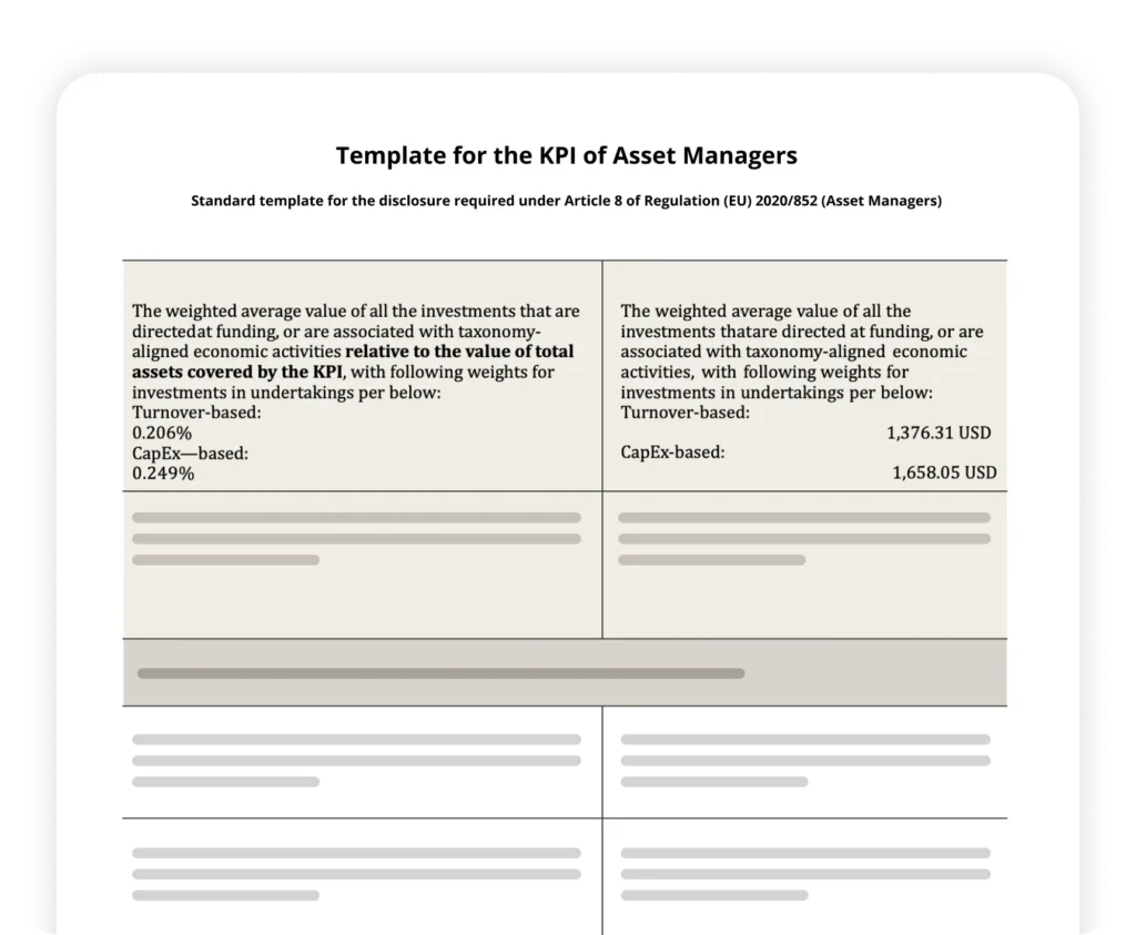 Diapositive intitulée « Modèle d'indicateurs clés de performance (KPI) pour les gestionnaires d'actifs », comportant un tableau à deux colonnes présentant des valeurs moyennes pondérées et des chiffres d'exemple, ainsi que des barres de contenu grises servant d'espaces réservés.