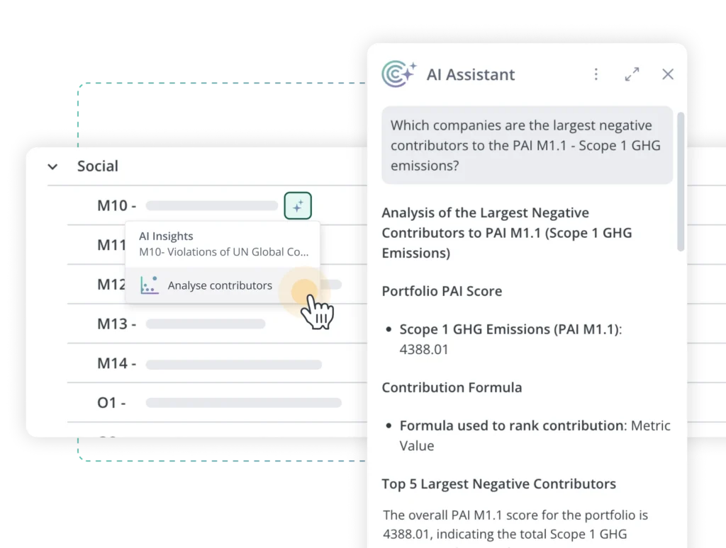 Screenshot della dashboard: sezione “Social” con le voci da M10 a M14 e un popup mobile “Analizza i collaboratori” sovrapposto a un pannello dell’Assistente AI denominato “Assistente AI”.
