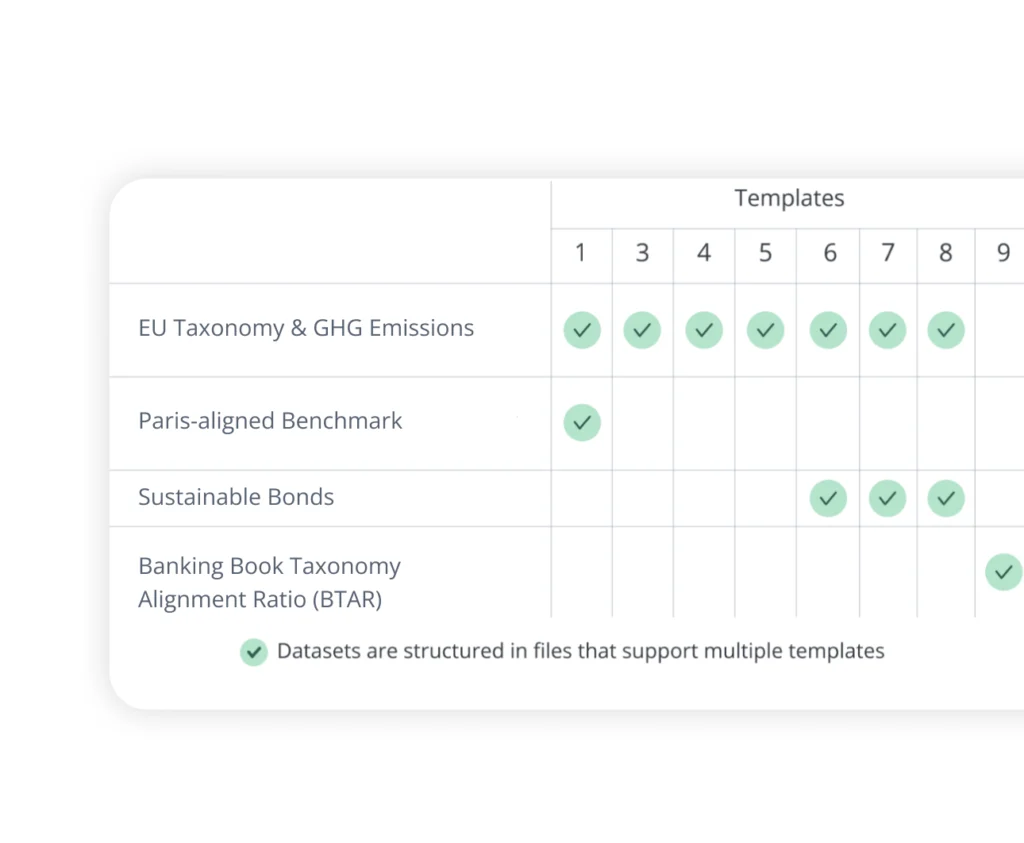 fit into your workflow not the other way around