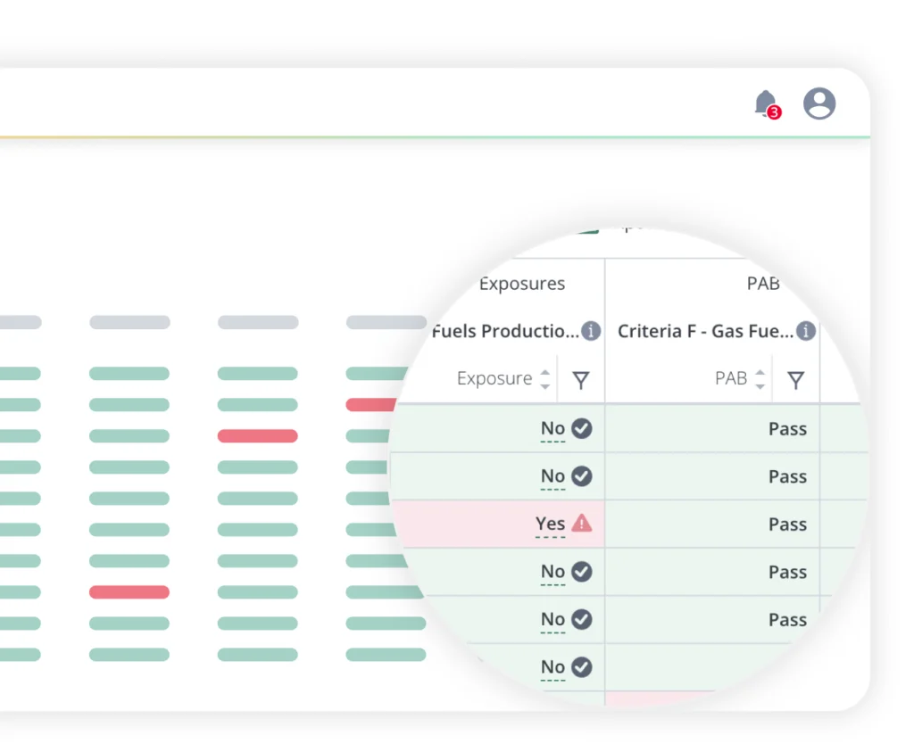screen with benchmark-level precision