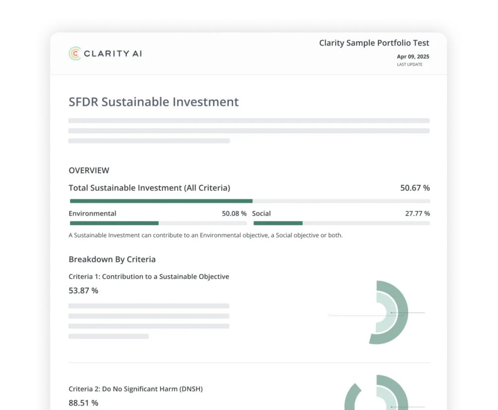 Clarity AI report cover: SFDR Sustainable Investment with overview bars and criteria sections visible in a portfolio page layout.