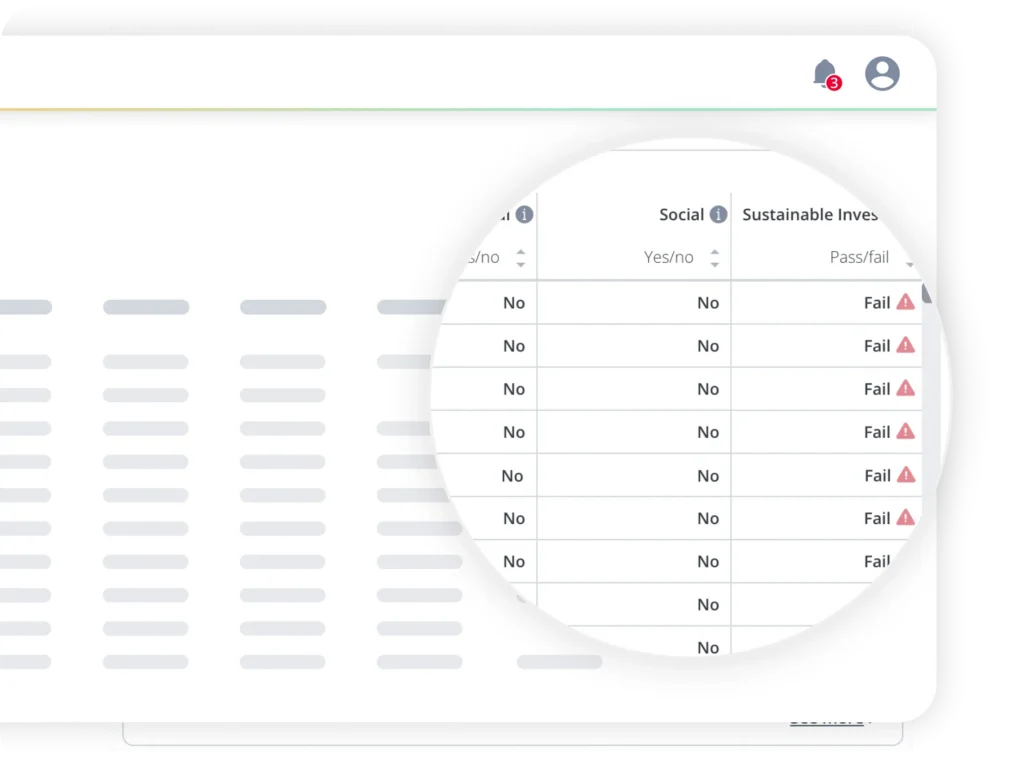 Partial UI screenshot showing a table with columns like Social and Sustainable Investments, containing Yes/No and Fail entries, plus alert icons in the margin.
