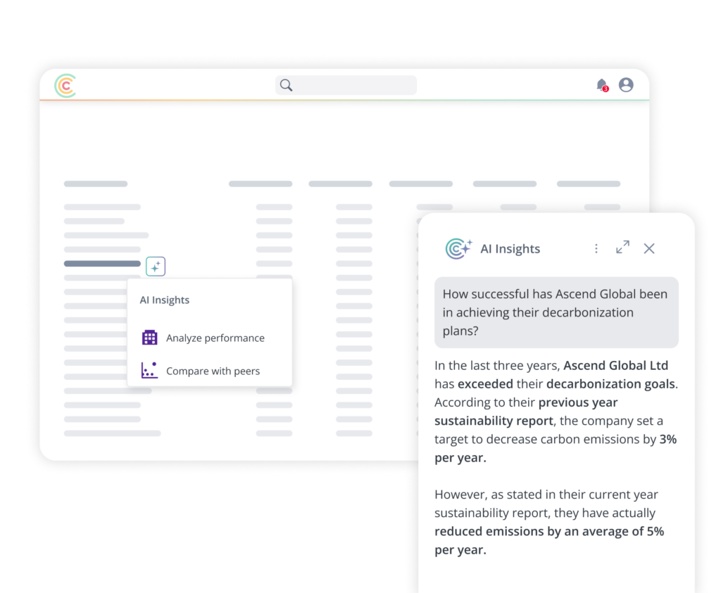 Web-Dashboard mit einem „AI Insights“-Bereich, der Optionen zur Leistungsanalyse und zum Vergleich mit anderen Unternehmen anzeigt, sowie einer Artikelkarte auf der rechten Seite.