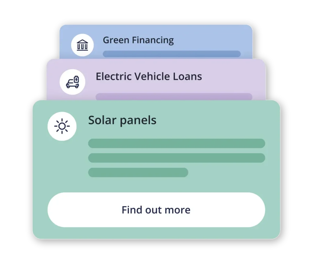 Painéis arredondados dispostos em coluna que apresentam opções de financiamento para painéis solares: os painéis solares como elemento principal, com um botão «Saiba mais»; acima, encontram-se os painéis «Financiamento Ecológico» e «Empréstimos para Veículos Elétricos», com ícones.