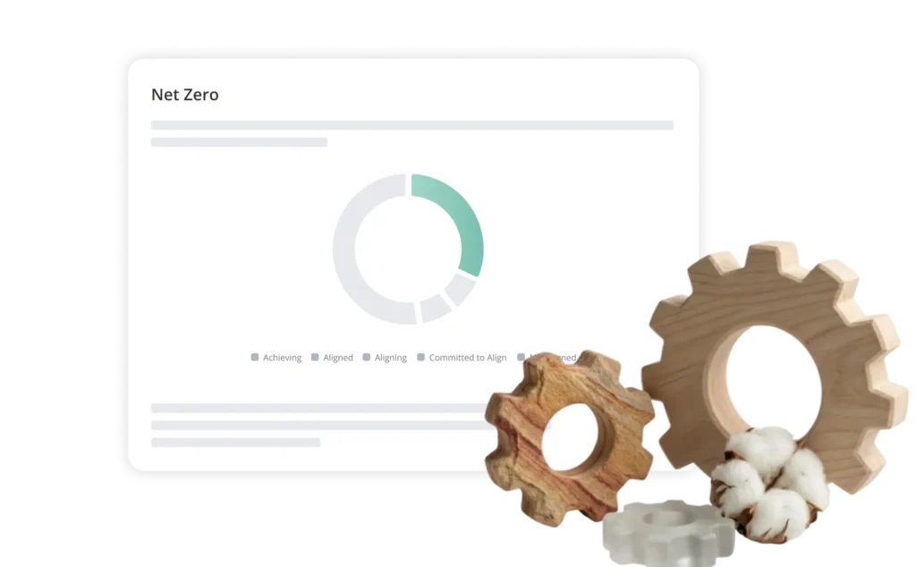 Net Zero dashboard with a circular progress chart and two gray progress bars; wooden gears partially cover the screen.