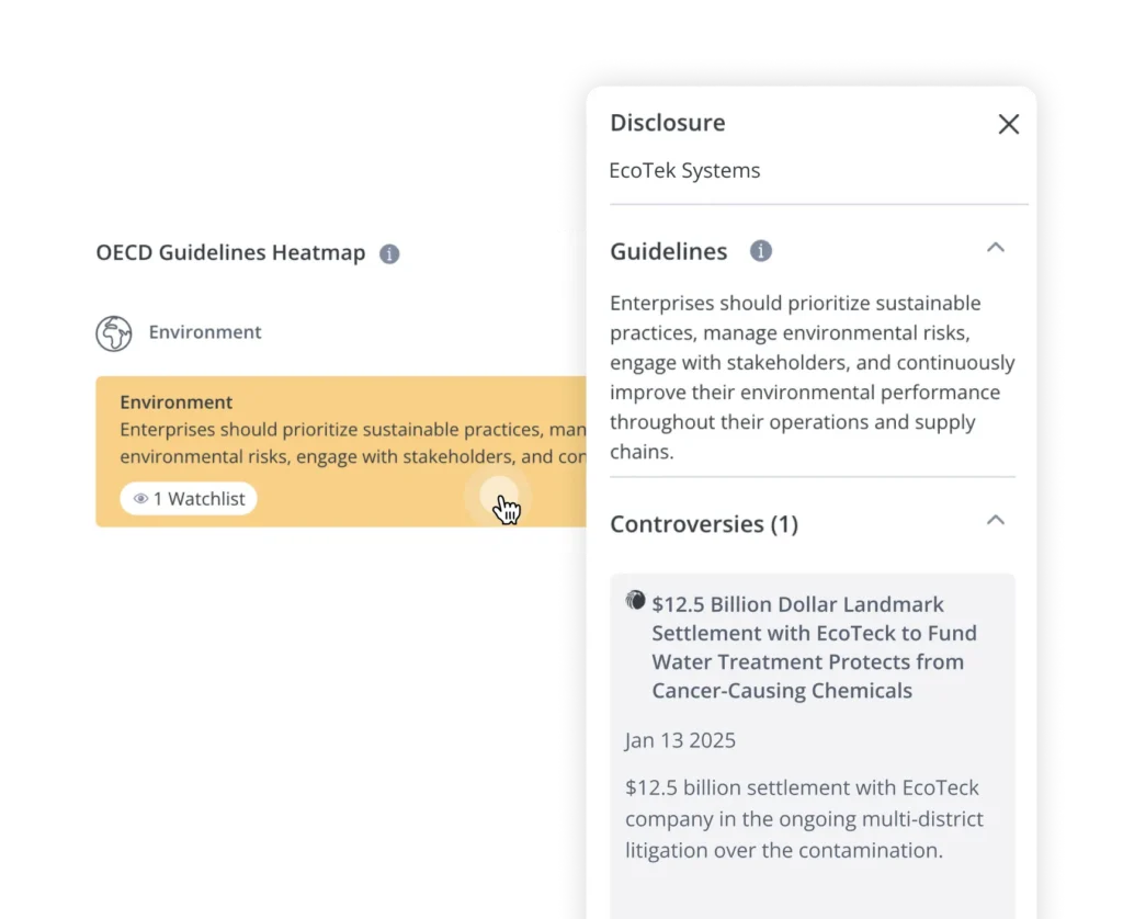 Benutzeroberfläche mit einer Heatmap gemäß den OECD-Leitlinien: Die Umweltleitlinie ist durch eine gelbe Karte mit dem Indikator „1 Watchlist“ hervorgehoben, und es gibt ein seitliches Informationsfeld zu den Leitlinien von EcoTek Systems.